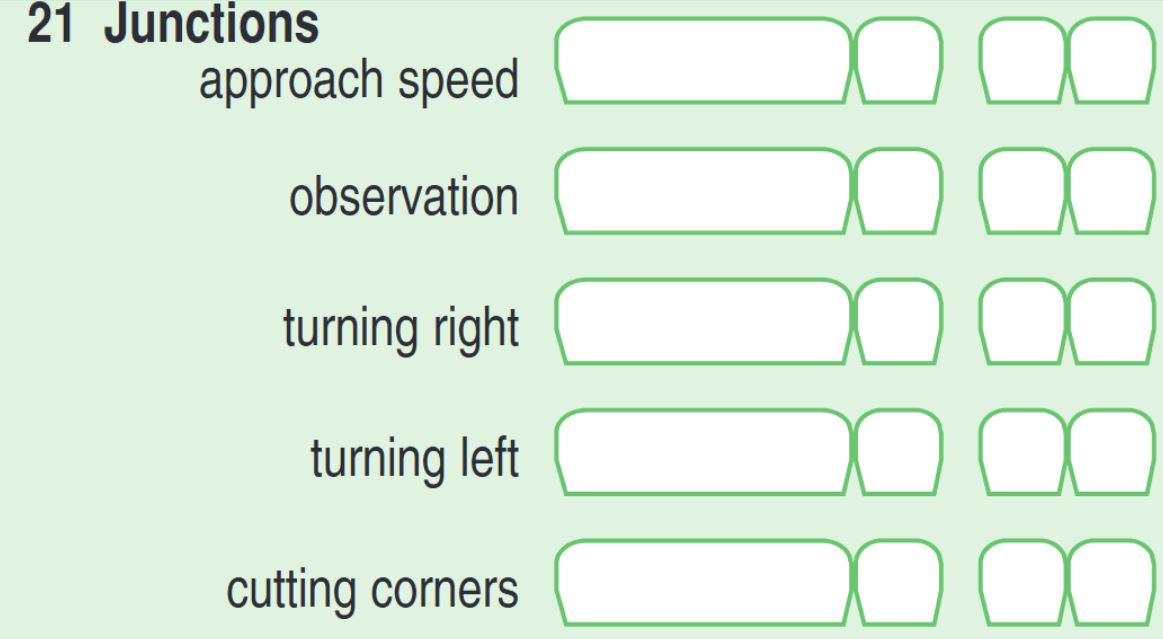 DL25 Section 21 - Junctions including roundabouts