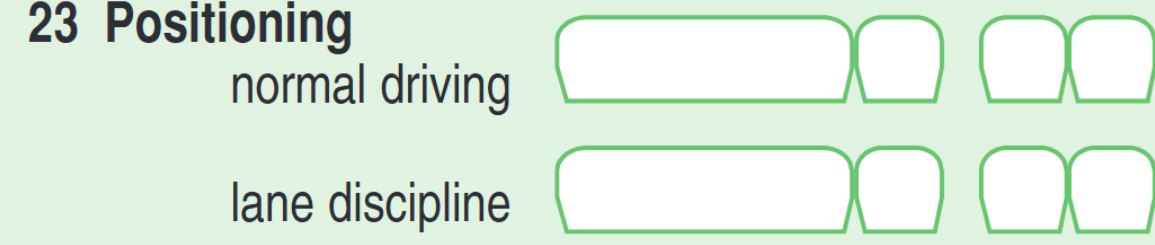 DL25 Section 23 - Positioning